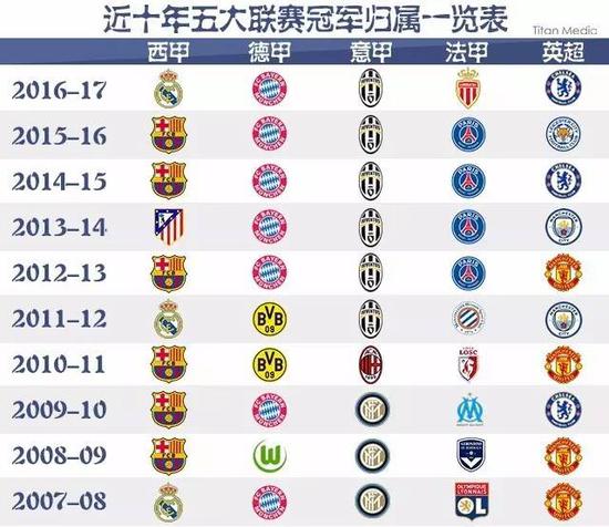 戰術團隊勝